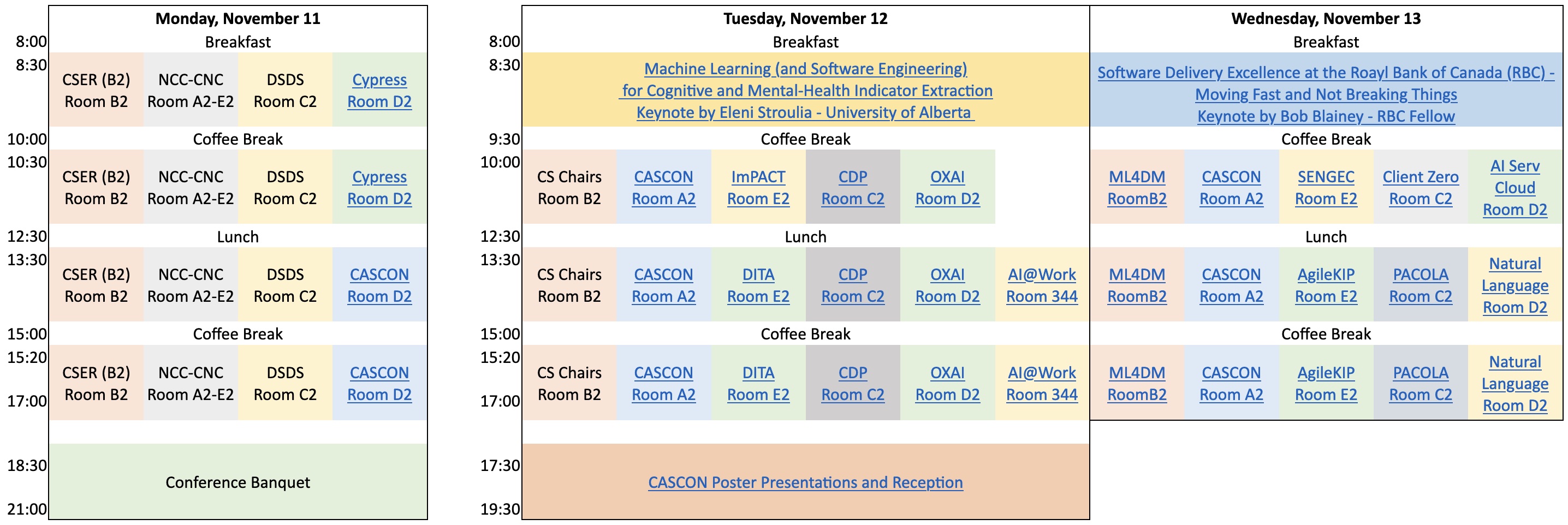 CASCON Program Table